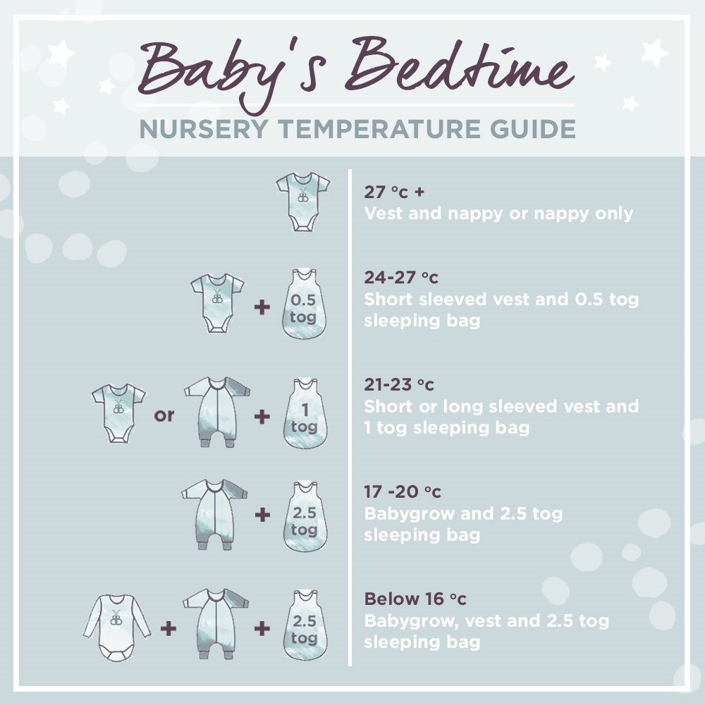 How to keep your baby cool in hot weather